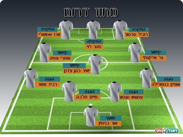 נבחרת המחזור הדרומי